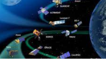 How much do you really know about Satellites?