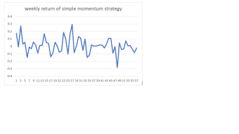 Volatility trading in crypto