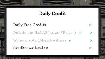 Hari raid game 36 day.