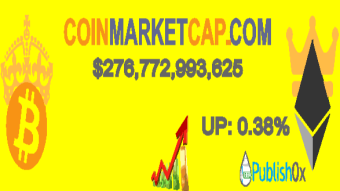 Coinmarketcap 07/06/2020