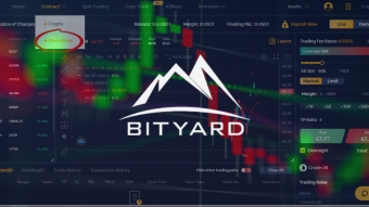 Derivatives trading on Bityard explained