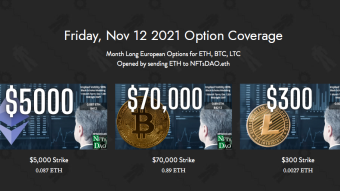 NFTs DAO: European Options-linked NFTs