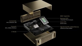 Personal AI Supercomputers are a Reality