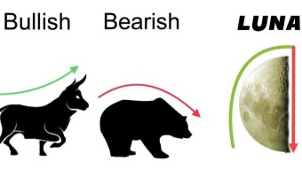 LUNA's Crash Serves As A Reminder To Diversify Our Portfolios