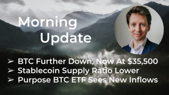 Morning‌‌ ‌‌Update—May 31st—Macro and Crypto Markets