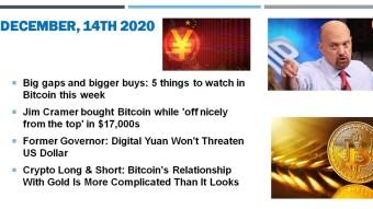 🗞 Daily Crypto News & Video December, 14th💰