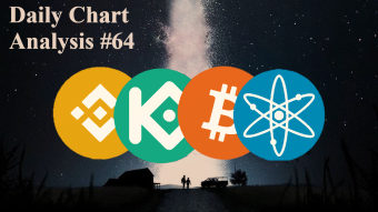 BTC, BNB, KCS and ATOM | Chart Analysis | The first Major Opportunity to buy | 15 JUNE