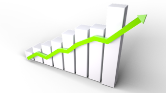Taking profits in a volatile market - A dilemma