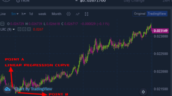 Trading cryptocurrency market using Linear Regression Curve indicator