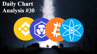BTC, BNB, CRO and ATOM | Chart Analysis | 37K Support Has to HOLD | 14 MAR