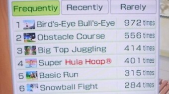 Nintendo Wii Fit -  Still A Great Exercise Routine