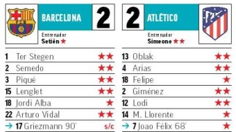 Barcelona - Atlético de Madrid cronica