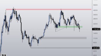 The Market Might Bounce Back. But Many Portfolios Won’t. Here’s Why.
