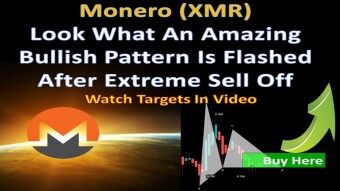 Monero (XMR)Look What An Amazing Bullish Pattern Is Flashed After Extreme Sell Off