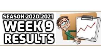 Week 9 Results | 17W-12L-6P | +1.654 Units Profit