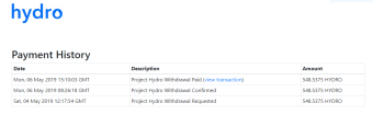 Best Patron Publish0x ---  My first payment came