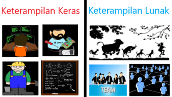 Opini Saya Mengenai Keterampilan Keras dan Lunak saat Masih Mahasiswa