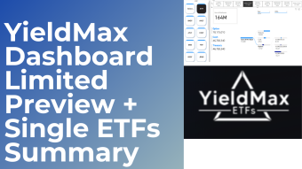 Limited Preview: YieldMax  ETFs Dashboard Summary Week Ending Apr 19 2024