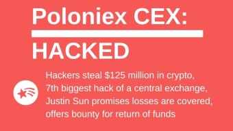 The Poloniex Hack: A Wake-up Call for Cryptocurrency Security and a Shift in Market Trends
