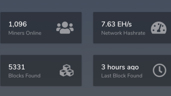 Bitaxe: Mining Solopool for BCH