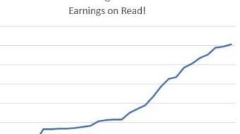 Publishing on Read did earn me $100 in 2 months! So if you do look for a P0x replacement, here it is!