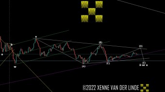 XRP EW Update 22/05/2022 Quick Update