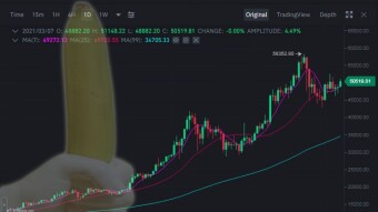 Oh... Need Dildo