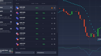 A few things you need to know about binary options