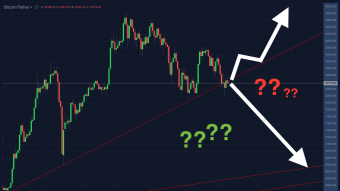 BTC Analysis - I found the right trendline !