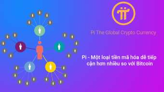 Hãy xem lại lịch sử của Pi Network