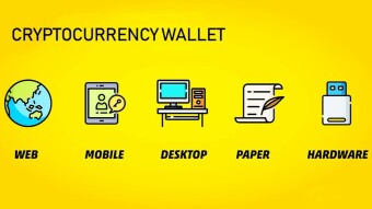 How-to Crypto: Cryptocurrency Wallets