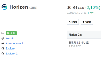 This is how you earn free ZEN daily | Ranked #72 on Coinmarketcap