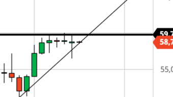$66K Bitcoin in South Korea... US Next? (Apr 6 Forecast)