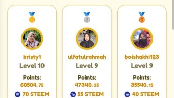 STEEMHOP P2E Game (14-1-26)