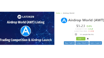 Airdrop world Token (AWT) x Latoken || Get a Share of 50K AWT tokens in rewards!