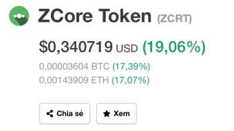 ZCORE SOCIAL |  USE THE SOCIAL NETWORK PLACE TOKEN FREE TOKEN |  EARN BIG REWARDS