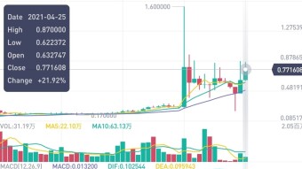 There's ETERNITY In AETERNITY⁉️