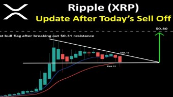 Ripple (XRP) Update After Today’s Sell Off