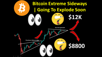 Bitcoin Extreme Sideways | Going To Explode Soon