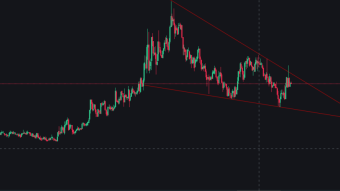 Binance has completed the BNB burn. Let her run!