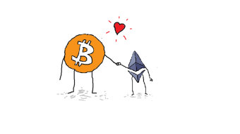 Episode 5: The price of Bitcoin