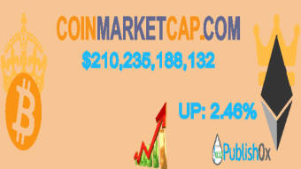 Coinmarketcap 18/04/2020