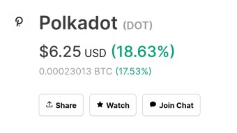 DOT portfolio update