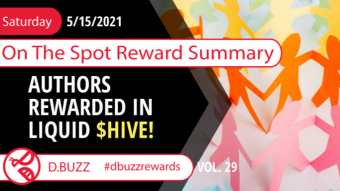 On The Spot Reward Summary, Week 29