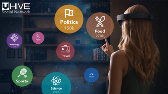 Uhive: A New Kind of Social Network