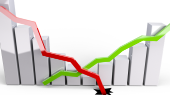 Fluctuating bitcoin will hold down price for longer.