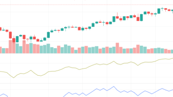 Ethereum - where is it heading?