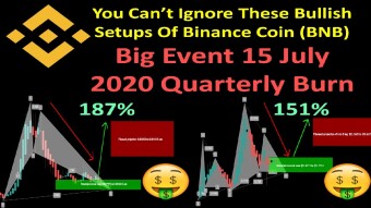 You Can’t Ignore These Bullish Setups Of Binance Coin (BNB) | Big Event 15 July 2020 Quarterly Burn
