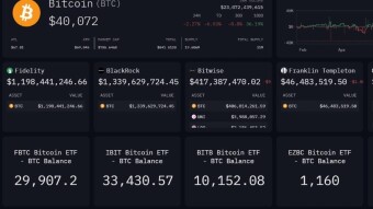 Arkham Discovers the Bitcoin Wallets of 4 Spot ETF Funds