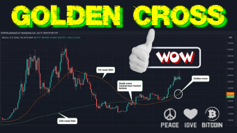 Bitcoin Continues To Defy Gravity, The Sign Of The Golden Cross.